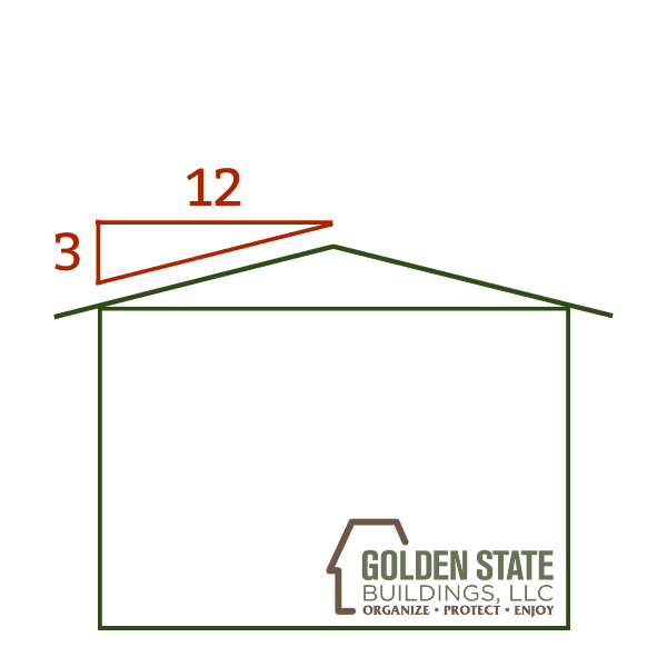 Shed blueprint with 3' x 12' roof pitch