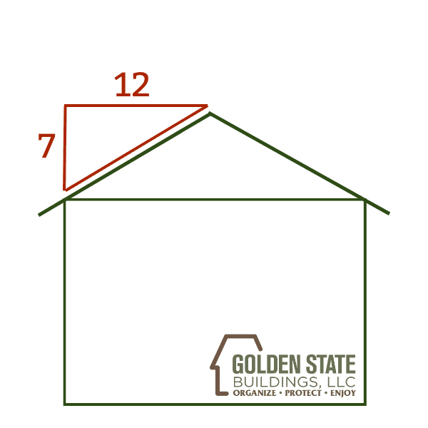 Shed blueprint with 7' x 12' roof pitch